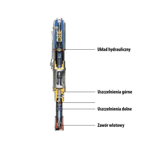 Agregat malarsko-szpachlarski Wagner HeavyCoat 970G